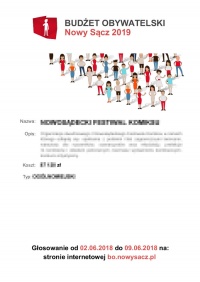 plakat Budzetu Obywatelskiego 2019 - przykład