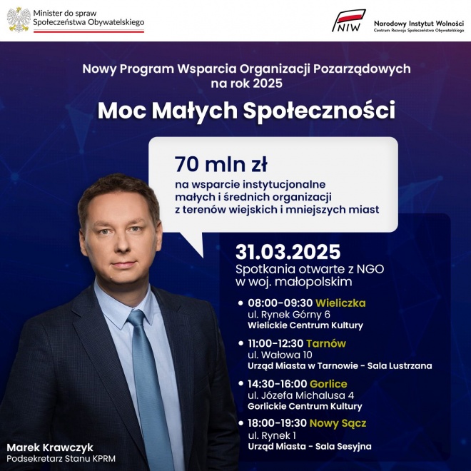 infografika z informacjami o spotkaniu, napis: 70 mln na wsparcie instytucjonalnemałych i średnich organizacji pozarządowych z terenów wiejskich i mniejszych miast, na zdjęciu Pan Marek Krawczyk - Posekretarz Stanu KPRM