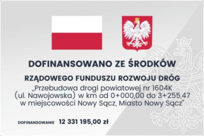 Informacja o dofinansowaniu 