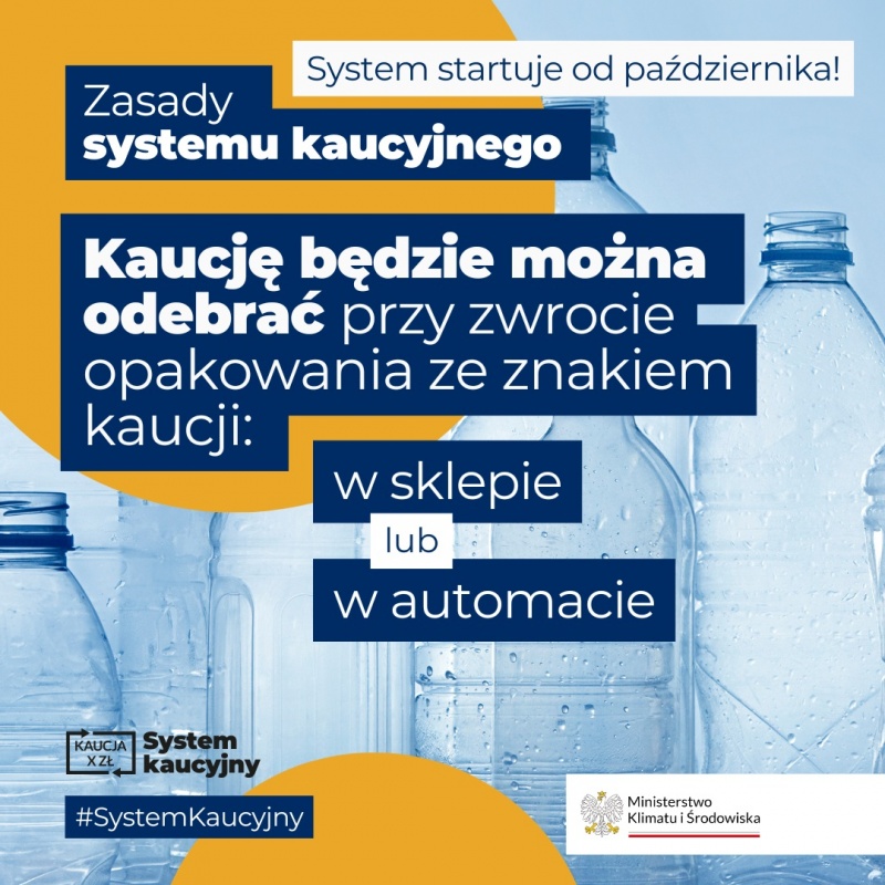 Zasady o systemie kaucyjnym Zasady