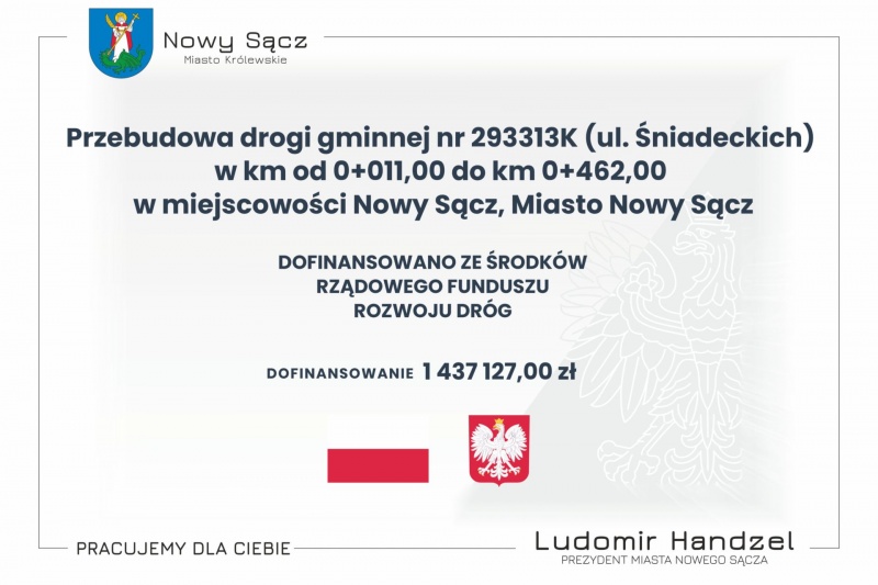 Informacja o dofinansowaniu 